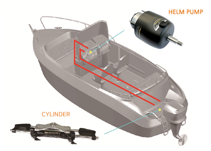 OUTBOARD_INSTALLATION_1 OUTBOARD_INSTALLATION_1