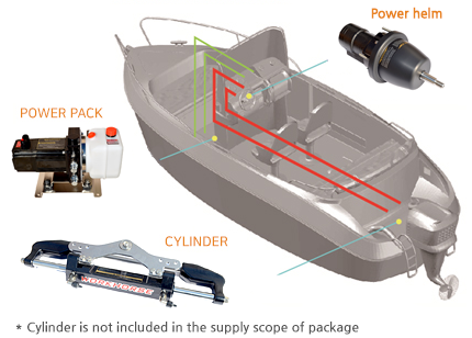 Power-Hydraulic1_1